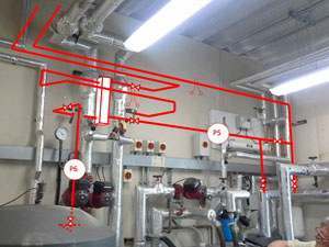 Plant Room Analysis
